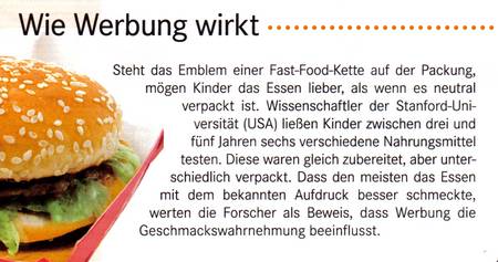 Wie Werbung wirkt – Steht das Emblem einer Fast-Food-Kette auf der Packung, mögen Kinder das Essen lieber, als wenn es neutral verpackt ist. Wissenschaftler der Stanford-Universität (USA) ließen Kinder zwischen drei und fünf Jahren sechs verschiedene Nahrungsmittel testen. Diese waren gleich zubereitet, aber unterschiedlich verpackt. Dass den meisten das Essen mit dem bekannten Aufdruck besser schmeckte, werten die Forscher als Beweis, dass Werbung die Geschmackswahrnehmung beeinflusst.