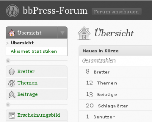 Screenshot eines deutschsprachigen bbPress-Forums, Administration