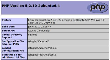 Ausgabe von phpinfo()