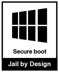 Windows 8: Jail by design